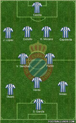 R.C.D. Espanyol de Barcelona S.A.D. Formation 2013
