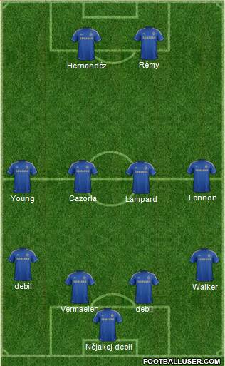 Chelsea Formation 2013