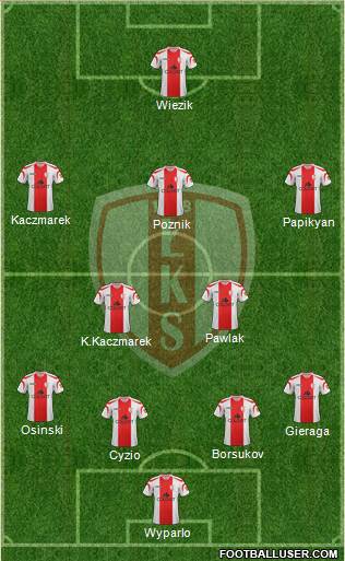 Lodzki Klub Sportowy Formation 2013