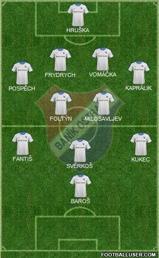 Banik Ostrava Formation 2013