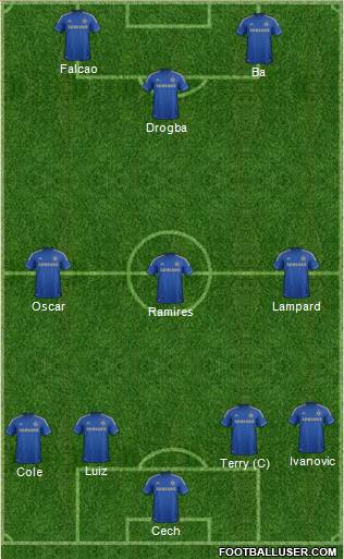 Chelsea Formation 2013