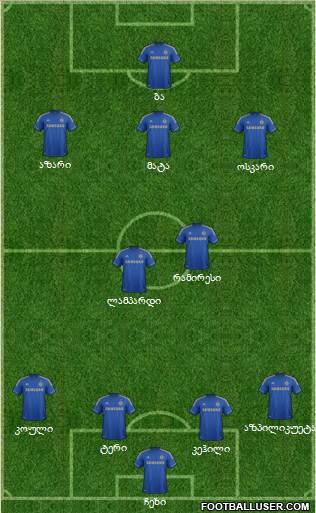 Chelsea Formation 2013