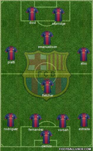 F.C. Barcelona Formation 2013