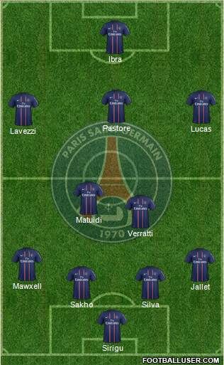Paris Saint-Germain Formation 2013
