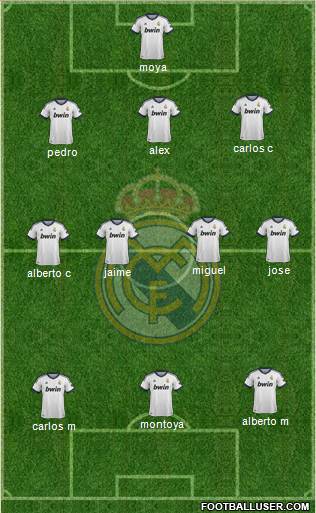 Real Madrid C.F. Formation 2013