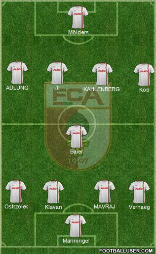 FC Augsburg Formation 2013