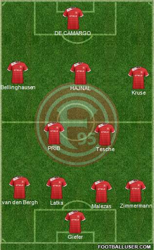 Fortuna Düsseldorf Formation 2013
