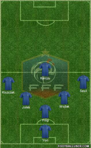 France Formation 2013