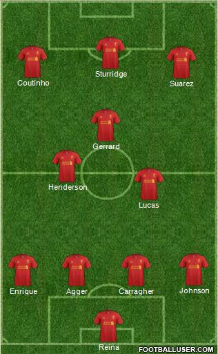 Liverpool Formation 2013