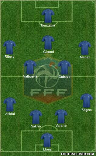 France Formation 2013