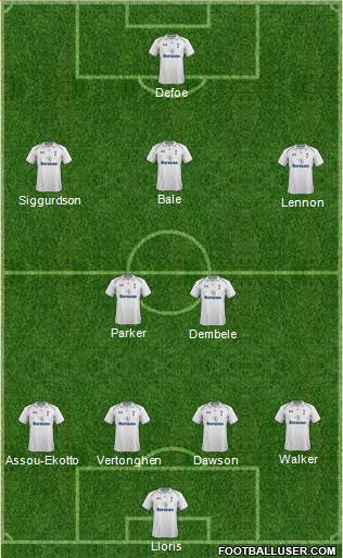 Tottenham Hotspur Formation 2013