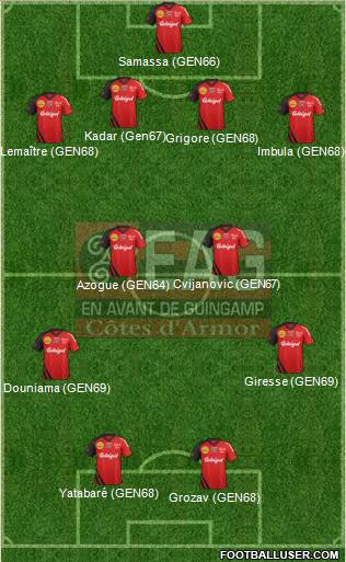 En Avant de Guingamp Formation 2013