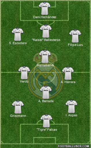 Real Madrid C.F. Formation 2013