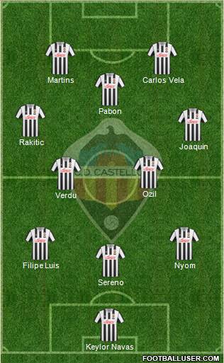 C.D. Castellón S.A.D. football formation