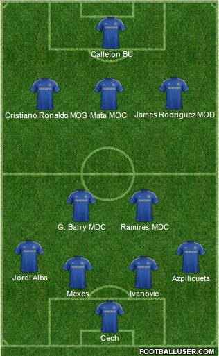 Chelsea Formation 2013