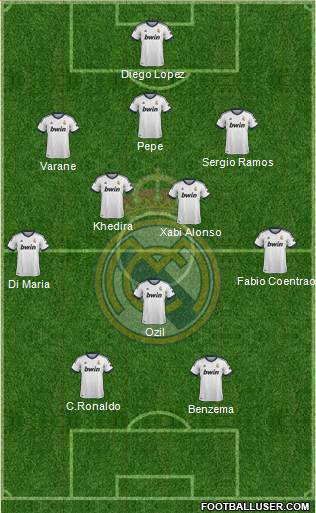 Real Madrid C.F. Formation 2013