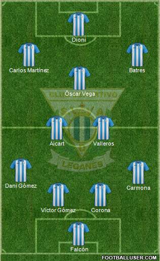 C.D. Leganés S.A.D. Formation 2013