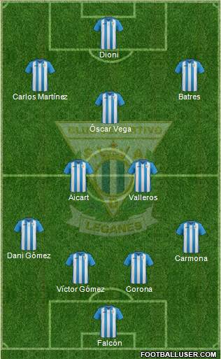 C.D. Leganés S.A.D. football formation