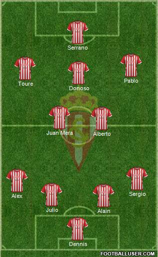Real Sporting S.A.D. B Formation 2013