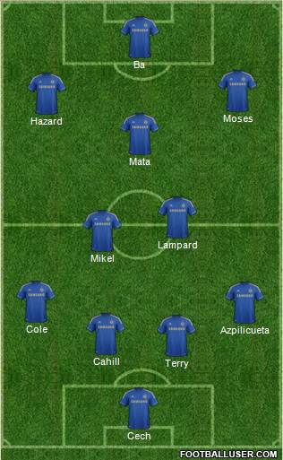 Chelsea Formation 2013