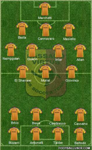 Bassano Virtus Formation 2013