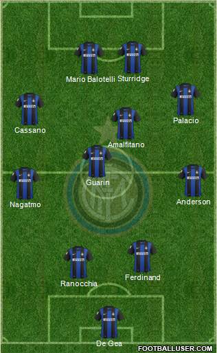 F.C. Internazionale Formation 2013