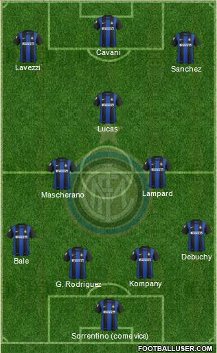 F.C. Internazionale Formation 2013