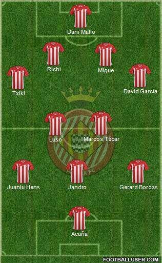 F.C. Girona Formation 2013