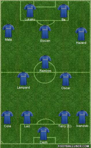 Chelsea Formation 2013