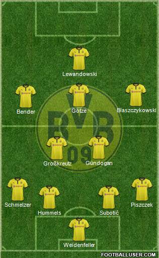 Borussia Dortmund Formation 2013