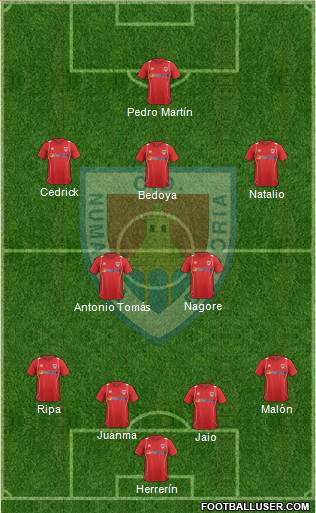 C.D. Numancia S.A.D. Formation 2013