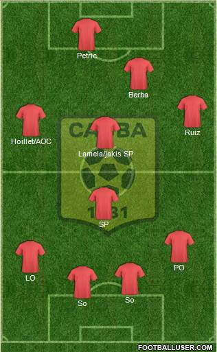 Chabab Ahly Bordj Bou Arréridj Formation 2013