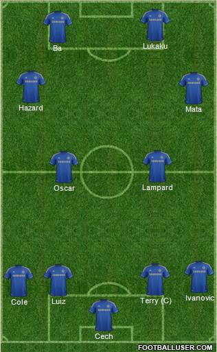 Chelsea Formation 2013