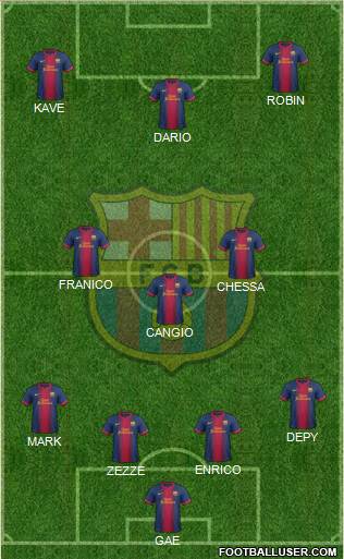 F.C. Barcelona Formation 2013