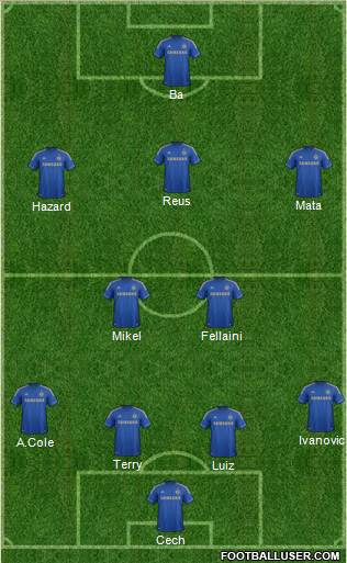 Chelsea Formation 2013