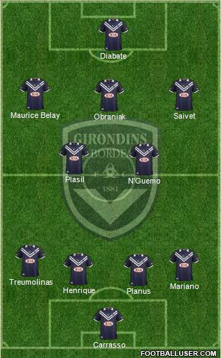 FC Girondins de Bordeaux Formation 2013