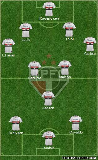São Paulo FC Formation 2013