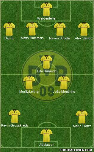 Borussia Dortmund Formation 2013
