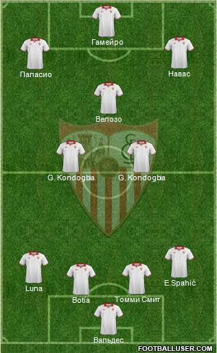 Sevilla F.C., S.A.D. Formation 2013