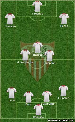 Sevilla F.C., S.A.D. Formation 2013