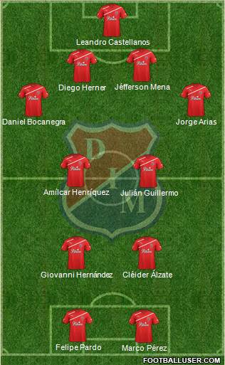 CD Independiente Medellín Formation 2013