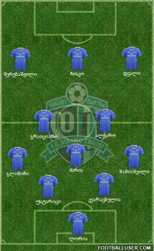 Dinamo Tbilisi Formation 2013