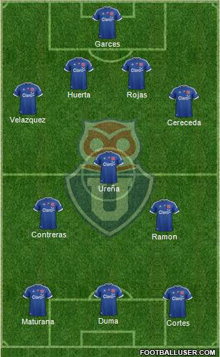 CF Universidad de Chile Formation 2013