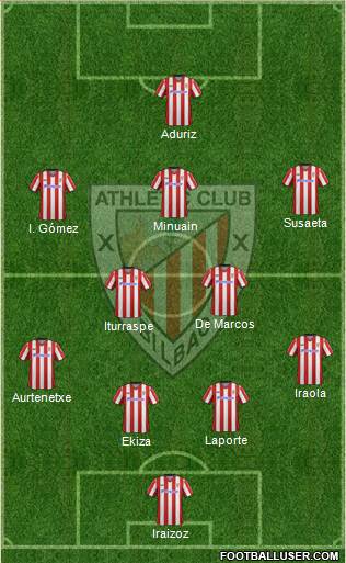 Athletic Club Formation 2013
