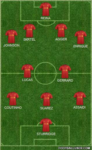 Liverpool Formation 2013