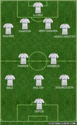Tottenham Hotspur Formation 2013