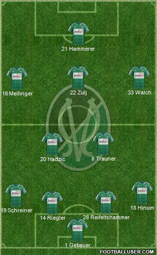 SV Ried Formation 2013