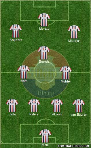 Willem II Formation 2013