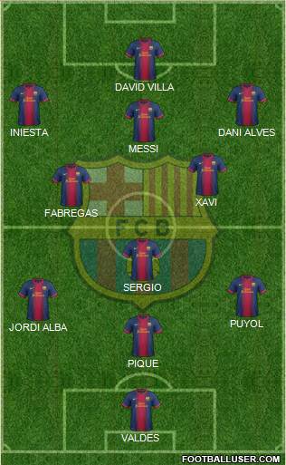 F.C. Barcelona Formation 2013