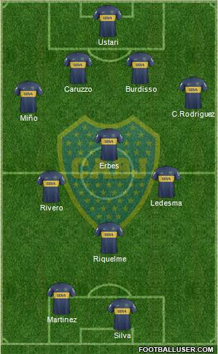 Boca Juniors Formation 2013